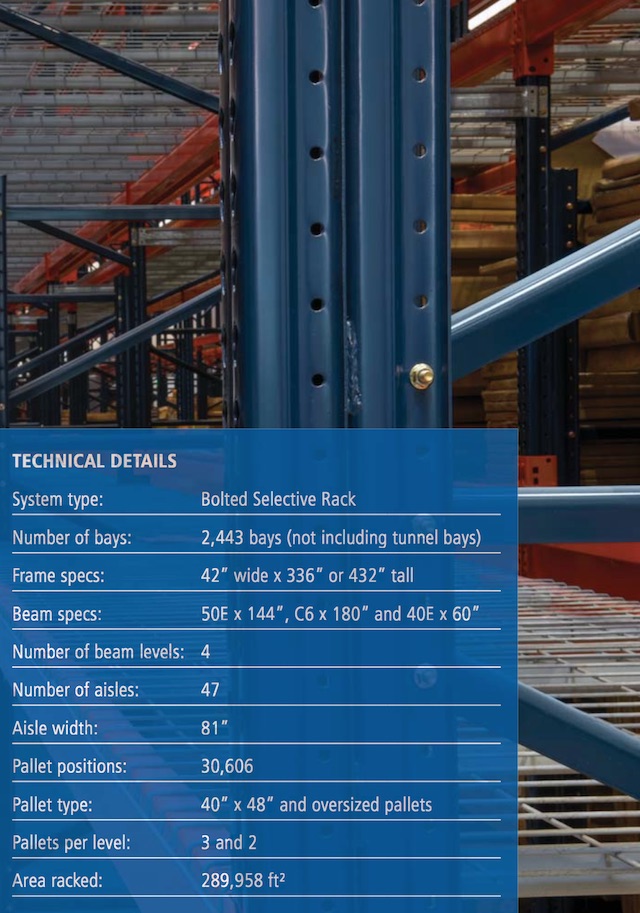 Delta Warehouse Technical Details