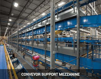 Conveyor Support