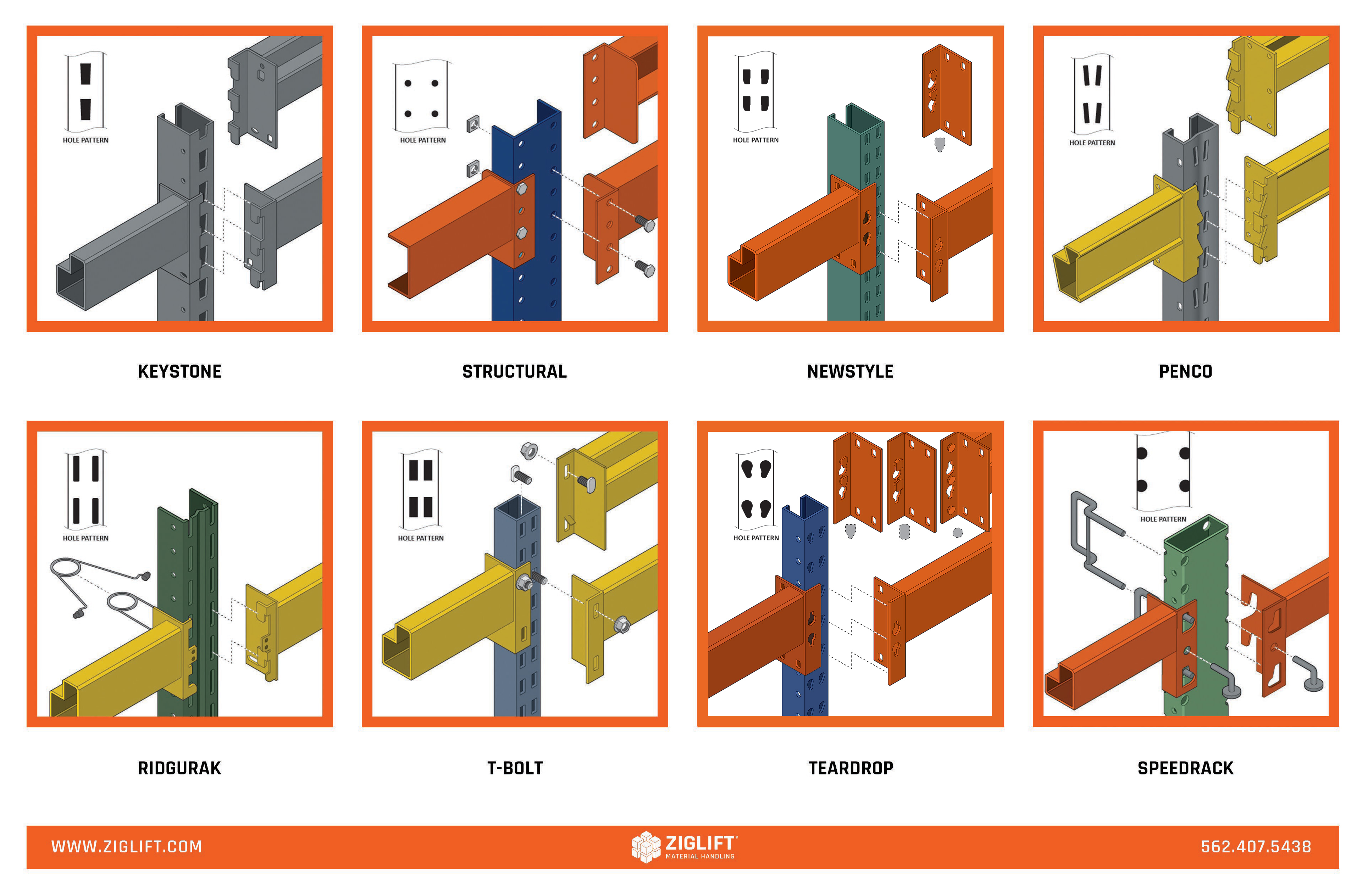Pallet Rack Identification What Type Of Pallet Racking Do 59 OFF